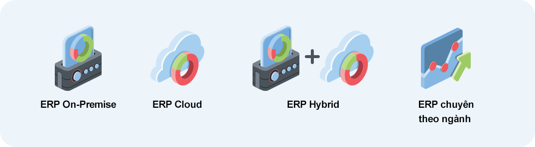 Các mô hình ERP phổ biến Doanh nghiệp nên lựa chọn mô hình ERP phù hợp với nhu cầu quản lý và khả năng về nguồn lực